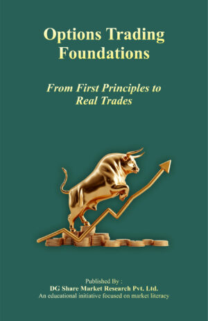 Options Trading Foundations