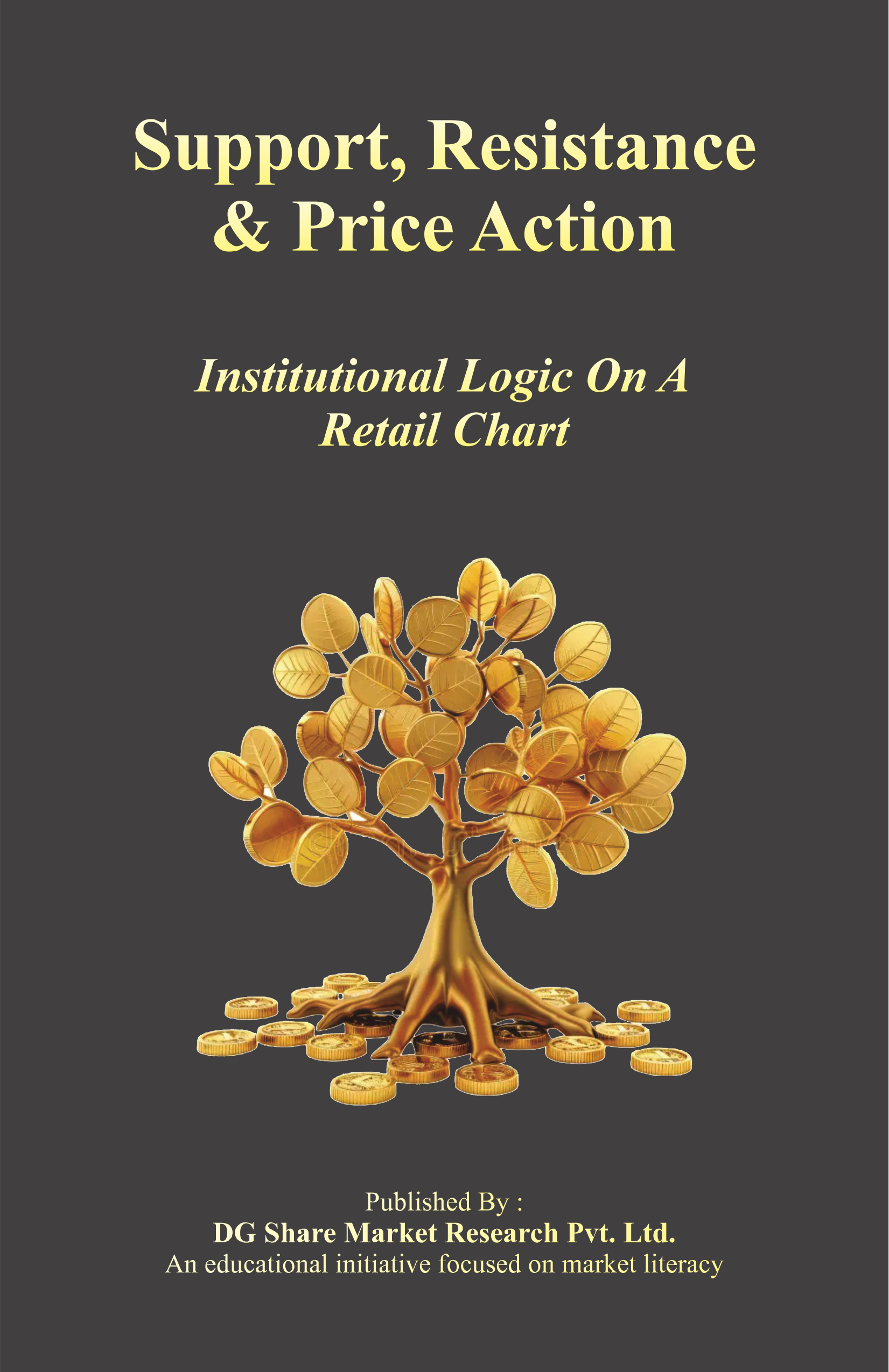 Support, Resistance & Price Action