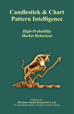 Candlestick & Chart Pattern Intelligence
